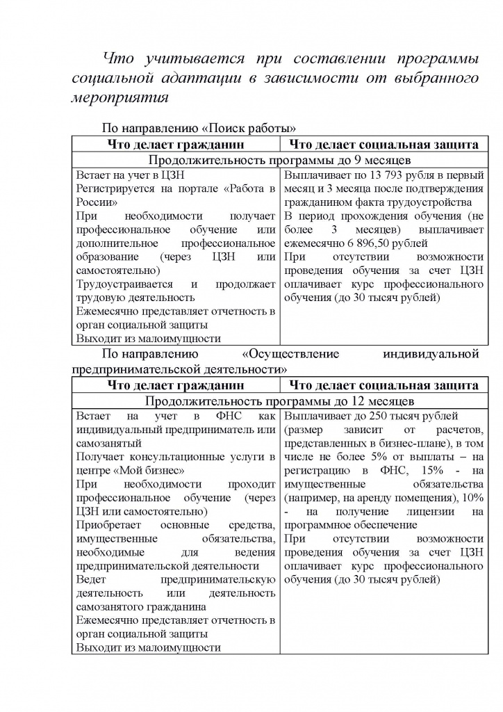 Буклет соц контракт на 2022 (1)_Страница_05.jpg