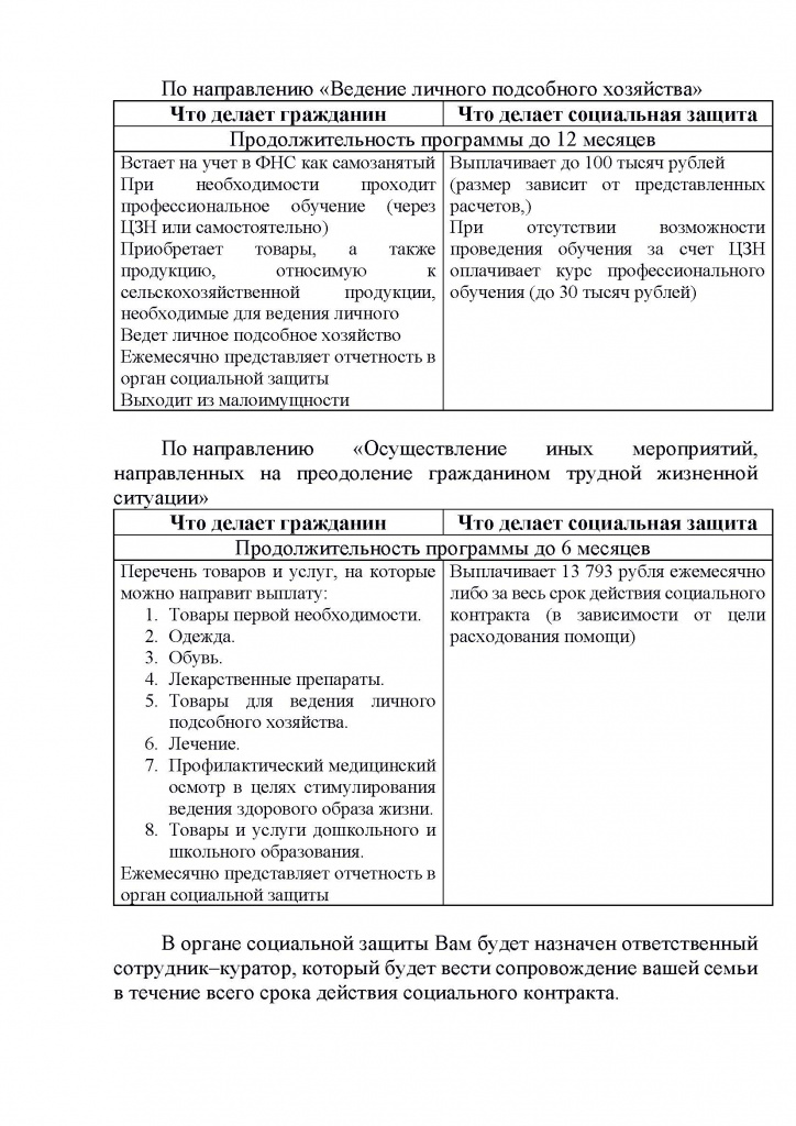 Буклет соц контракт на 2022 (1)_Страница_06.jpg